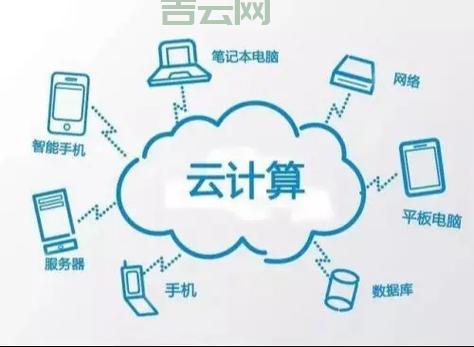 云服务器官网：企业级云计算服务平台