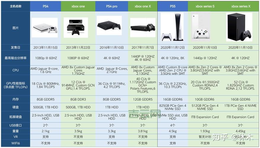 网店主机推荐:最佳配置及性价比选择指南