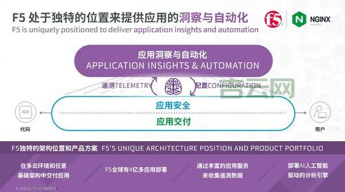 云爆发:如何利用混合云提升计算资源灵活性