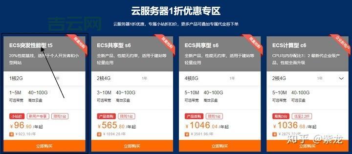 万网服务器购买指南：如何选择最适合您的企业需求