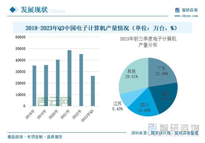 万网服务器购买指南：如何选择最适合您的企业需求