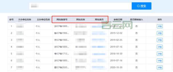 工信部域名备案官网:查询你的备案号