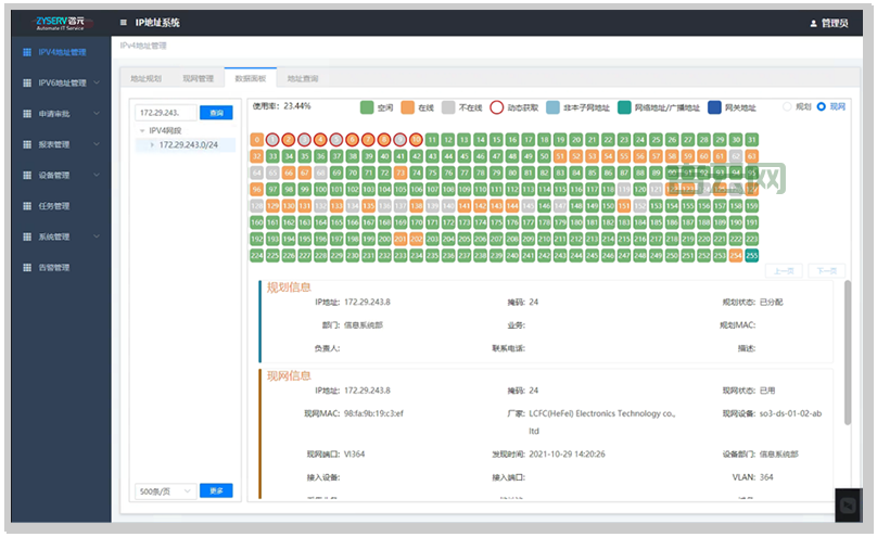 如何通过动态域名轻松管理不断变化的IP地址