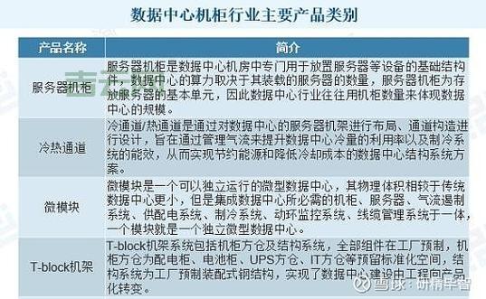 2024年最新服务器机柜价格对比与选购指南