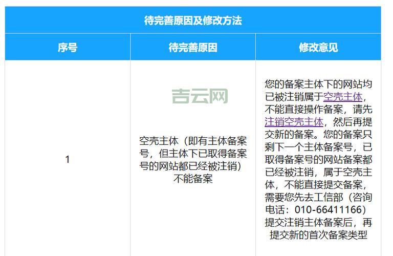 备案域名过期了,网站会关闭吗?
