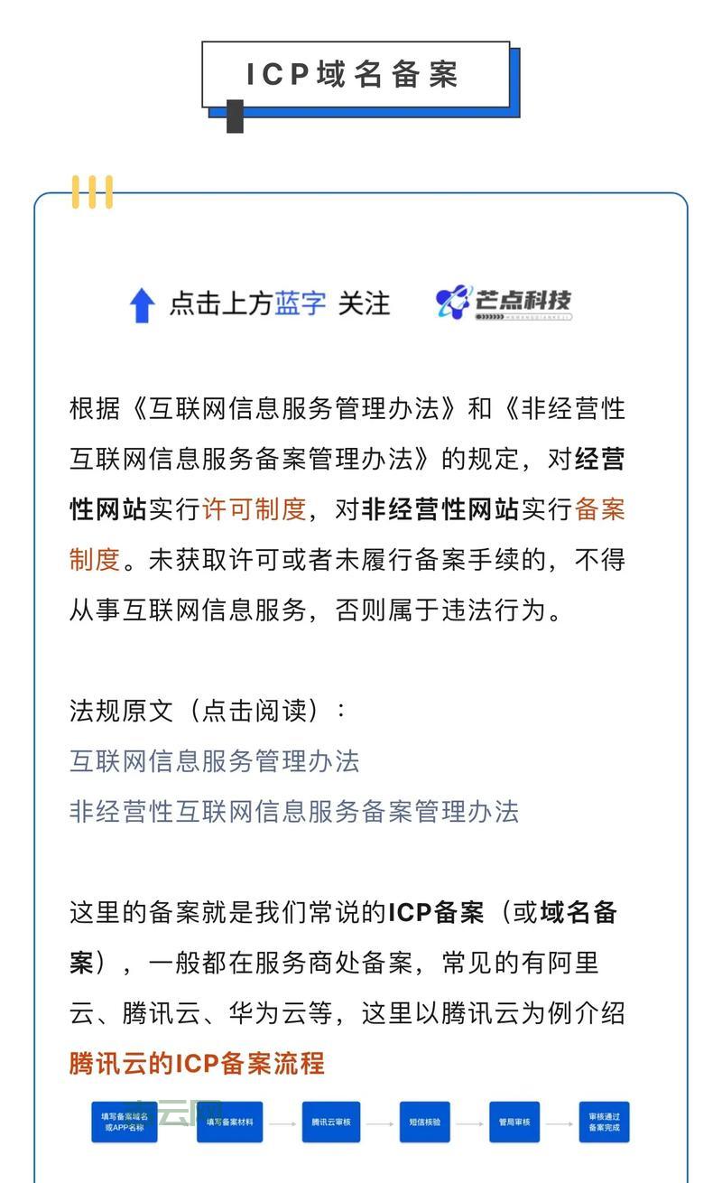 网站ICP备案：如何获得备案号？