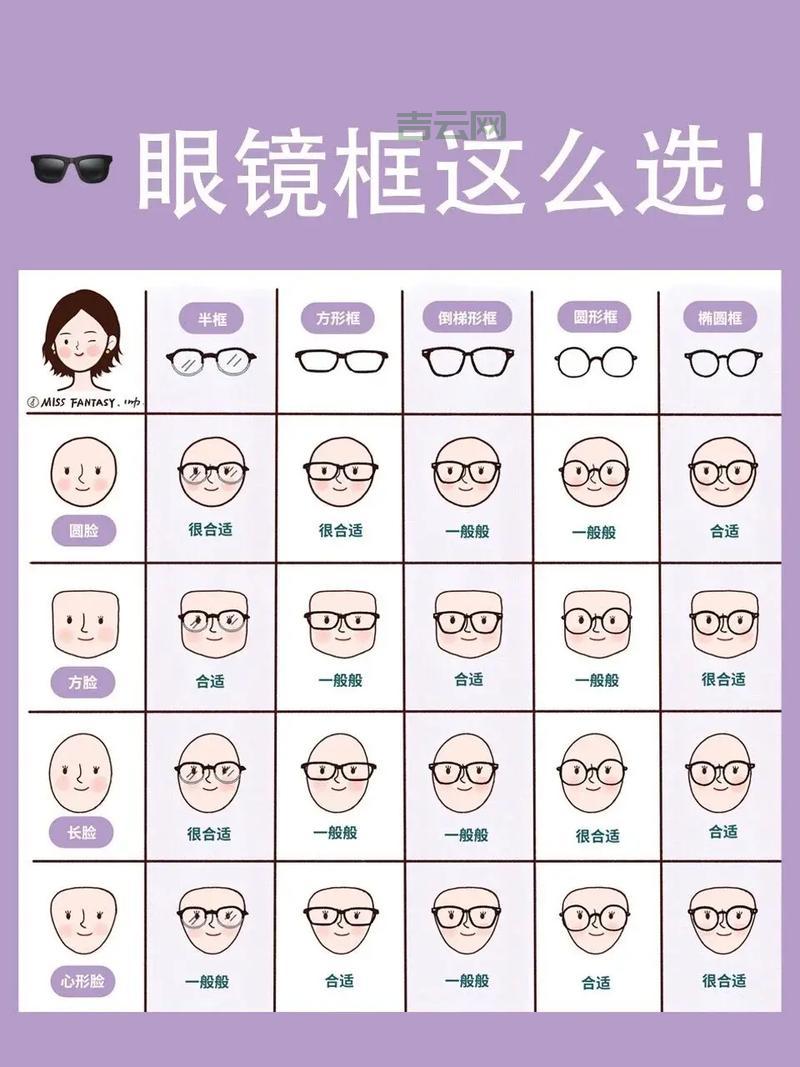 如何挑选适合您的个性域名:从创意到实用