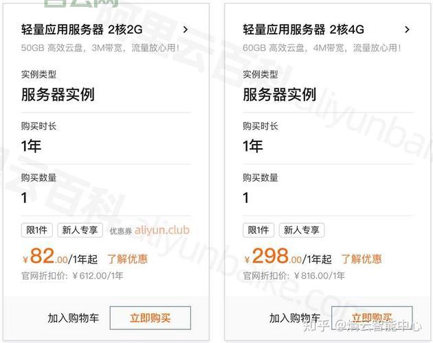 云服务器多少钱？最新价格与配置详解