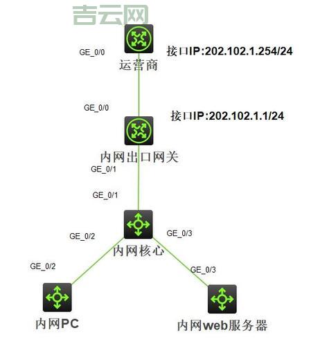域名系统:揭秘网站背后隐藏的地址转换技术