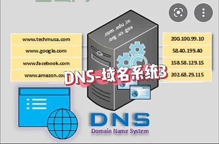 域名系统:揭秘网站背后隐藏的地址转换技术