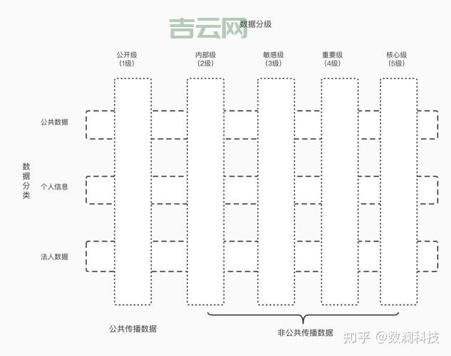 通用网址是什么?一文读懂网络访问新标准