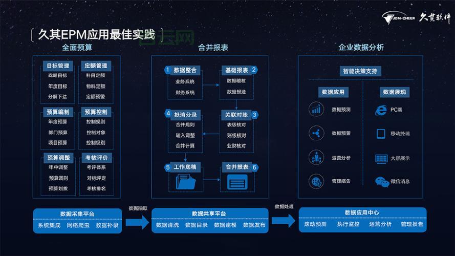 如何优化与管理IIS服务器:全面指南