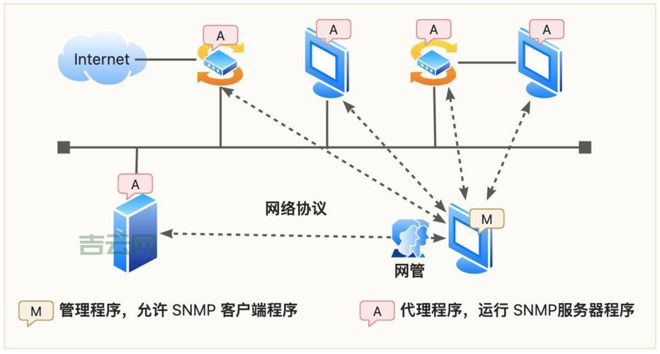 广东域名解析：区域性顶级域名的未来发展趋势