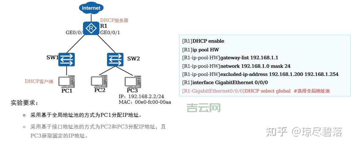 DHCP服务器的配置与优化指南