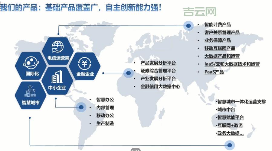 日本云服务器推荐:低延迟高性能,助力企业数字化转型