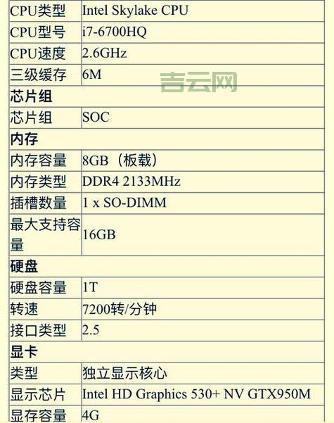 文件服务器硬件配置指南：如何选择高效服务器