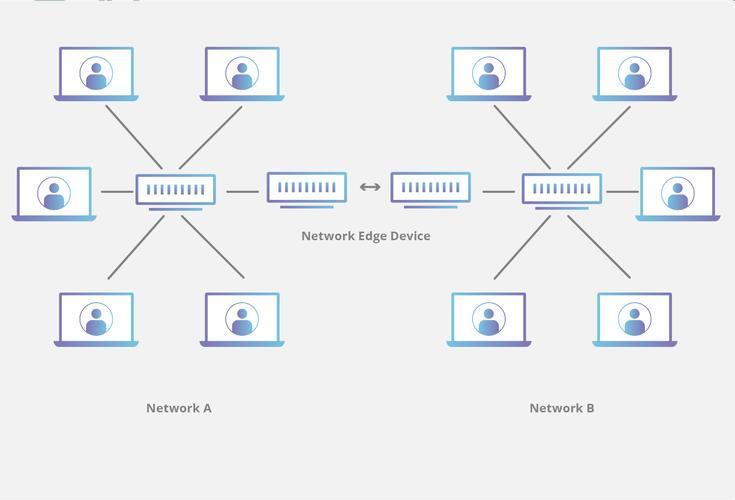 CDN加速服务器多少钱？详细价格分析与对比