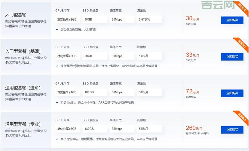 服务器价格趋势：从轻量服务器到高性能企业级服务器