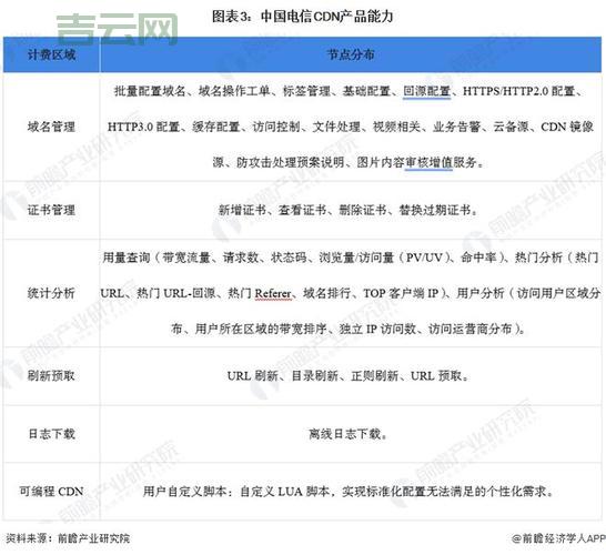 2024年国内可用的顶级免费域名清单