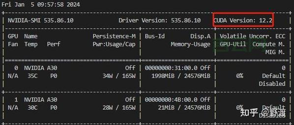 GPU服务器配置推荐:高效深度学习与科学计算