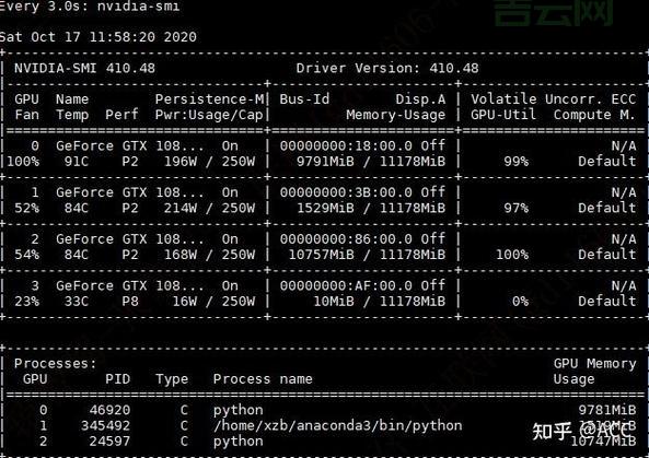 GPU服务器配置推荐:高效深度学习与科学计算