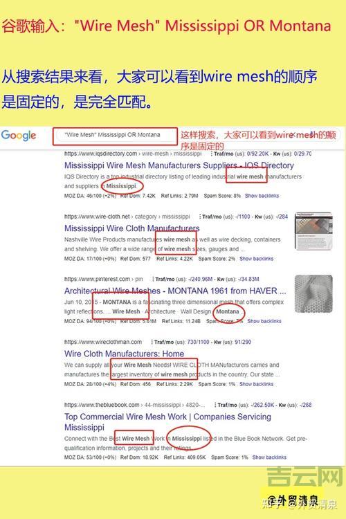 注册国外域名不用钱！这些网站你都知道吗？