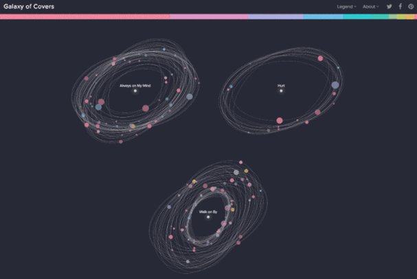 稳定可靠的PHP空间：支持动态网站开发的最佳选择