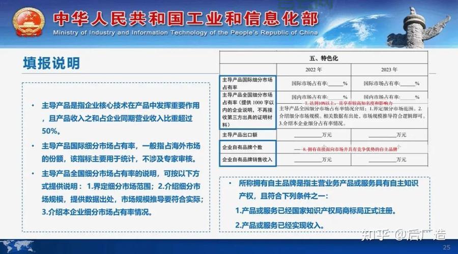 备案须知：2024年最新政策解读与操作指南