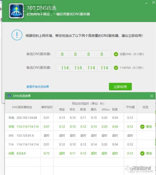 最新铁通DNS服务器地址及配置方法解析