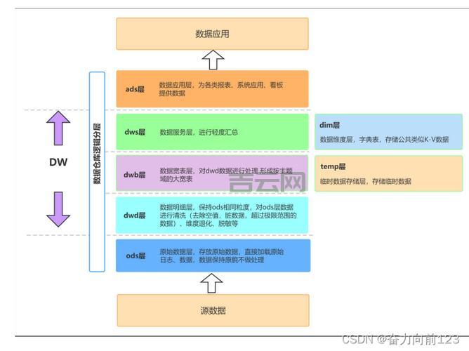 IDC测评网:全面解析国内外VPS主机,助您轻松选购