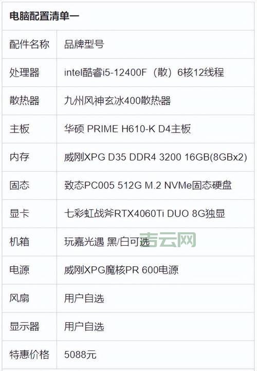 商务主机推荐:高性价比办公电脑选购指南