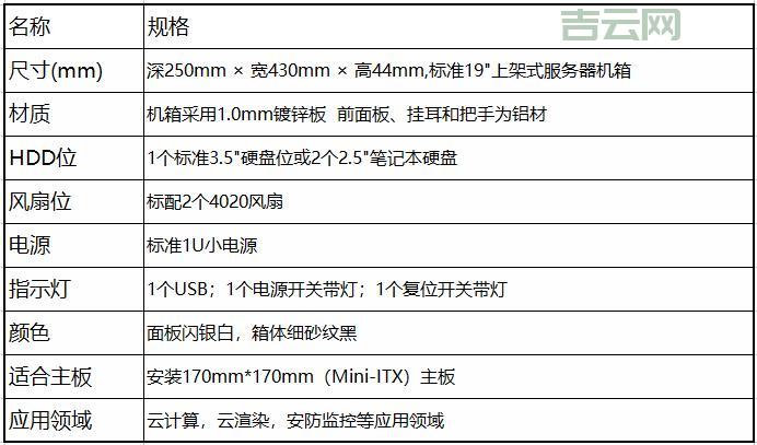 1U到底是什么？全面了解服务器规格