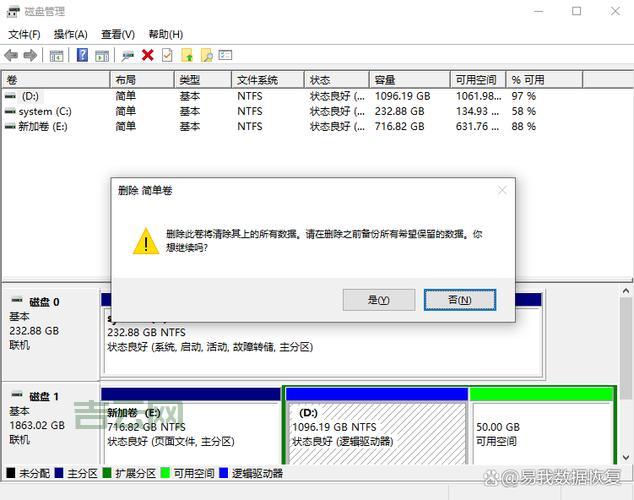 100M免费空间，网站存储，轻松搞定！
