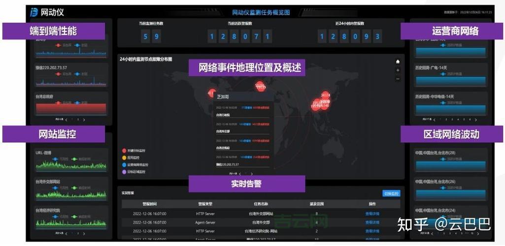 立即查看本机IP地址,精准定位上网位置!