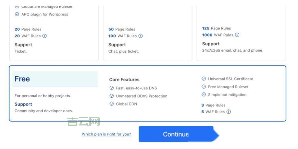 网站域名备案流程：简单易懂，快速搞定