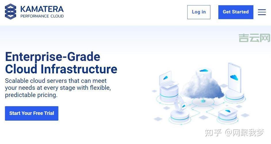 外贸主机选购:老牌主机商SugarHosts