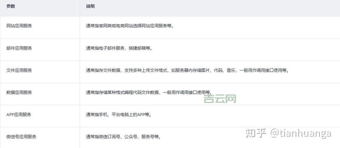 域名备案中心:快速查询与申请指南