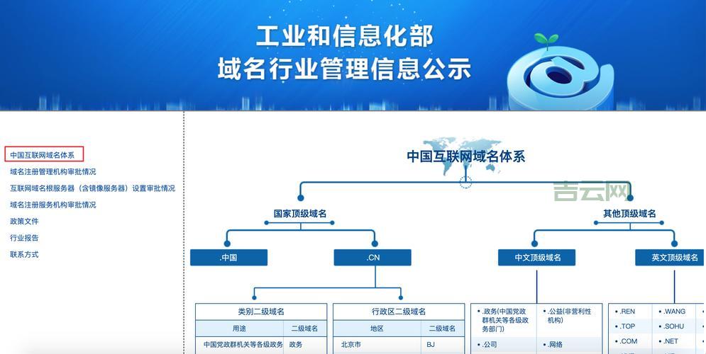 500块域名网：仅需500元，快速拥有优质域名
