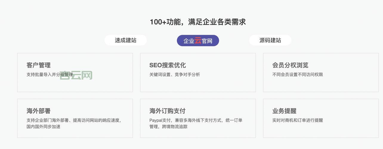 速成网：快速搭建您的企业网站，专业高效