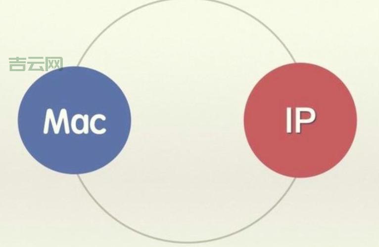ip38：快速查询IP地址与其对应的物理位置