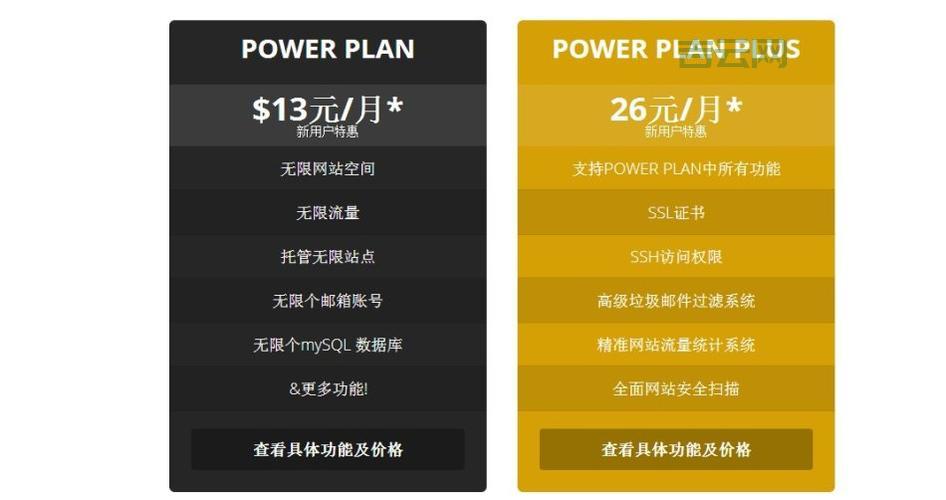 如何选择最优质的美国虚拟主机购买平台