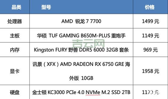 论坛主机推荐:轻松搭建高性能互动平台