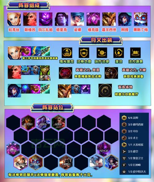 免费游戏代理服务器：不用花钱，畅玩全球游戏，轻松上分