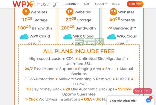 1G美国虚拟主机价格解析与选择指南