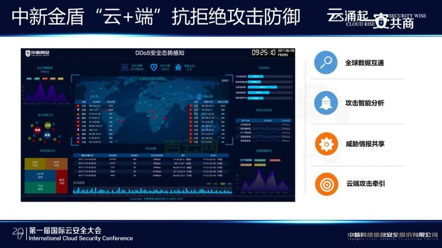 高防云服务器优势解析：超强防御能力应对恶意流量