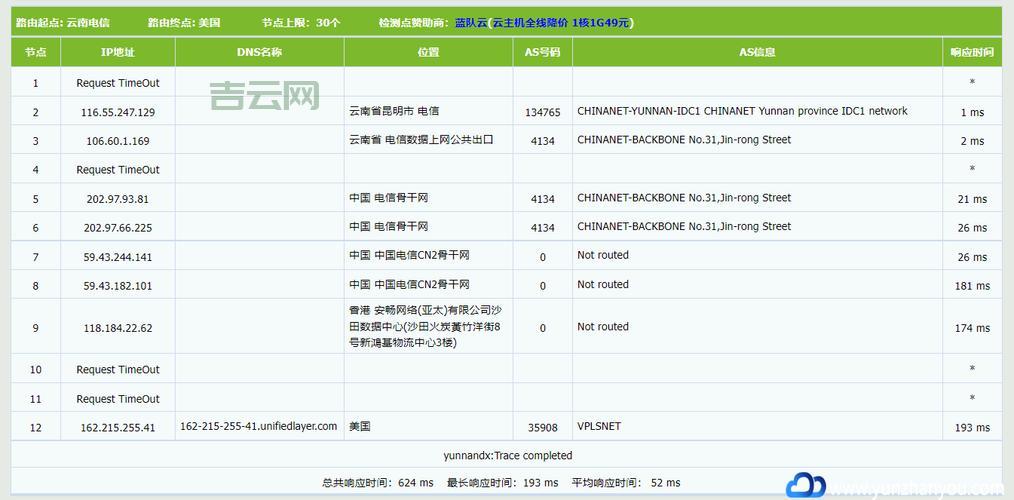 美国免费空间推荐:无广告、免备案、快速上线