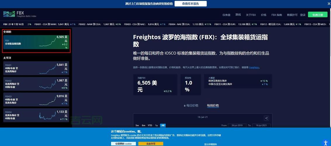 外贸主机推荐：快速、安全、稳定的外贸建站首选