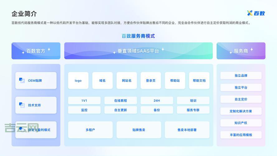 域名到期了就没了？教你如何避免损失