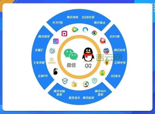 免费二级域名注册平台盘点：选择哪个更适合你？