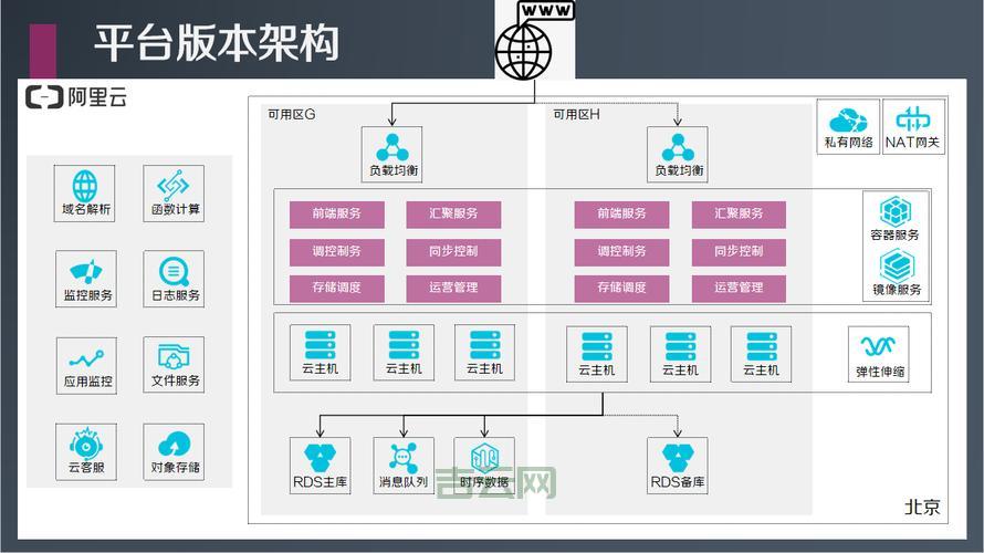 雅虎邮箱如何迁移到阿里云？完整指南详解